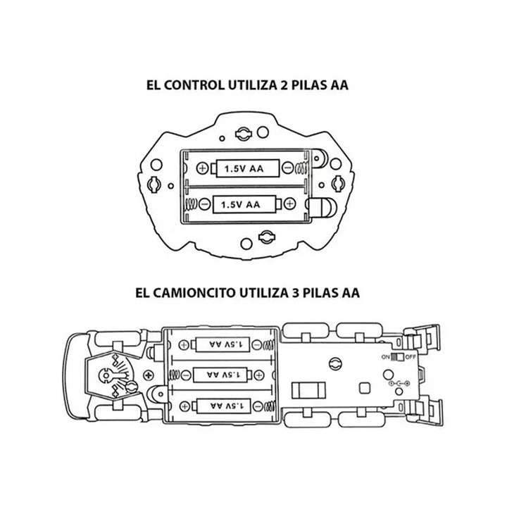 Vehículo Elevador a Control Remoto